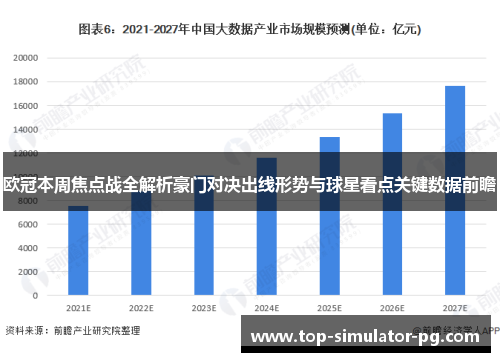 欧冠本周焦点战全解析豪门对决出线形势与球星看点关键数据前瞻