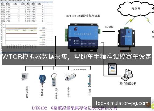 WTCR模拟器数据采集，帮助车手精准调校赛车设定
